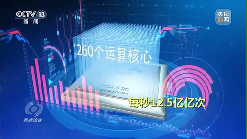 新基建浪潮下，超算軟硬協(xié)同構建數(shù)字時代“最強大腦”